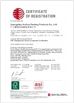 China Guangzhou Huihua Packaging Products Co,.LTD certification